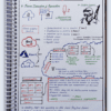 Cloud Computing Handwritten Note (8 Pages)